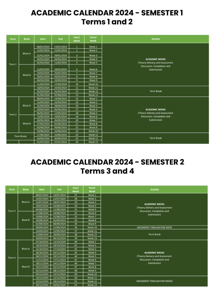 Diploma of Conservation